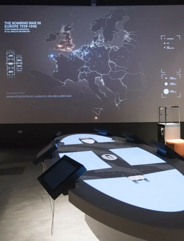 International Bomber Command Centre