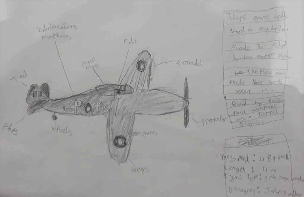 International Bomber Command Centre