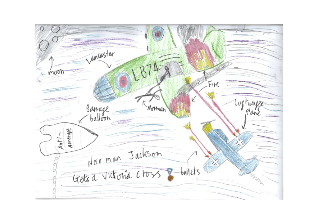 International Bomber Command Centre